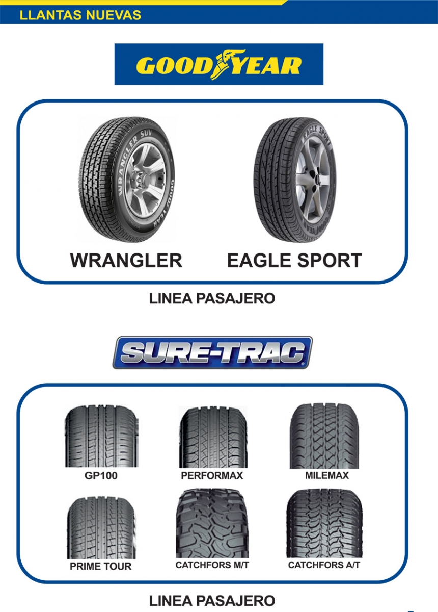 llantas-nuevas.jpg